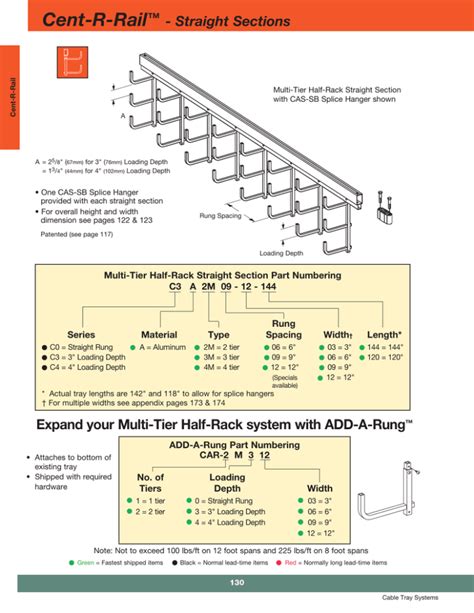 cooper   cable tray systems cent  rail multi