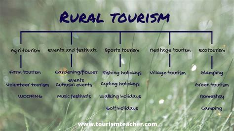 rural tourism explained what where and why tourism teacher