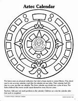 Aztec Azteca Aztecas Calendario Aztecs Mayan Scholastic Niños Enchanted Loudlyeccentric Símbolos Piedra Inca Getdrawings sketch template