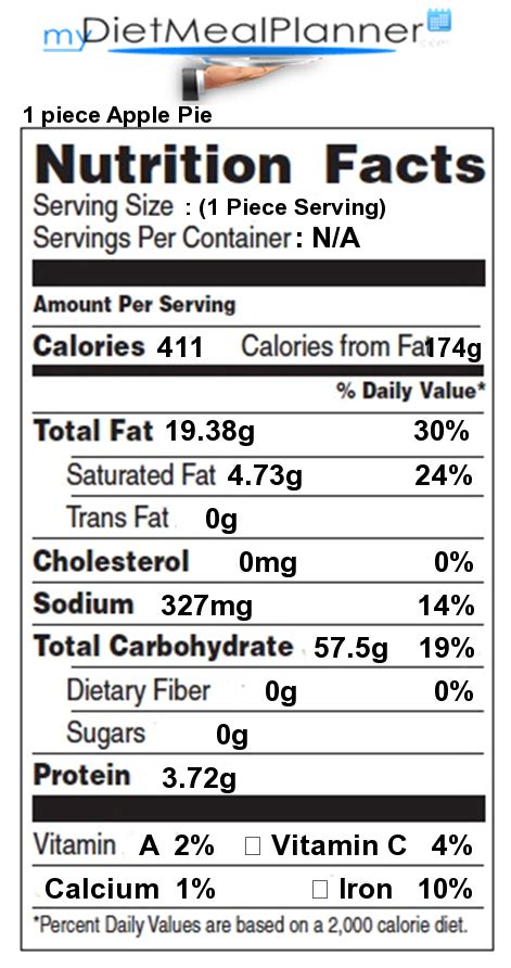 Calcium In 1 Piece Apple Pie Nutrition Facts For 1 Piece Apple Pie