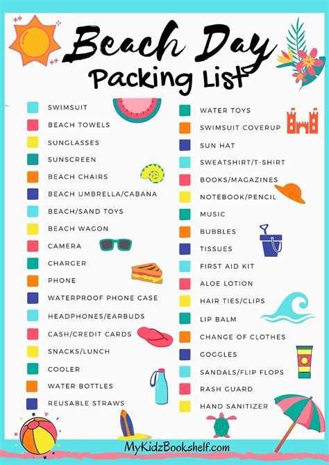 beach vacation packing list printable instant  etsy