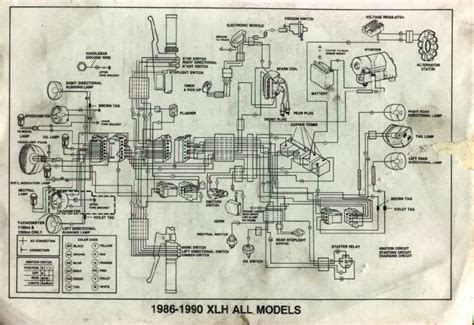 harley davidson softail springer wiring diagram wiring diagram pictures