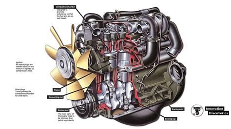 diesel engine works