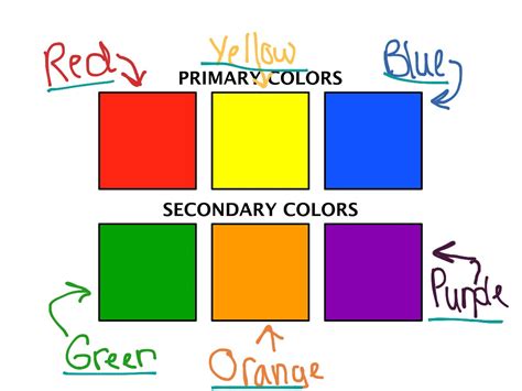 learn primary colors art showme