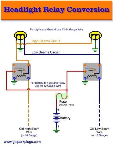 headlight circuit diagram
