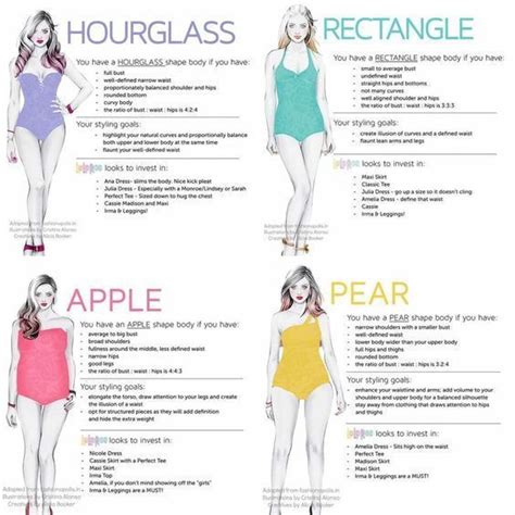 Body Shapes Outfits Bodyshapes Bodytypes Woman Outfits