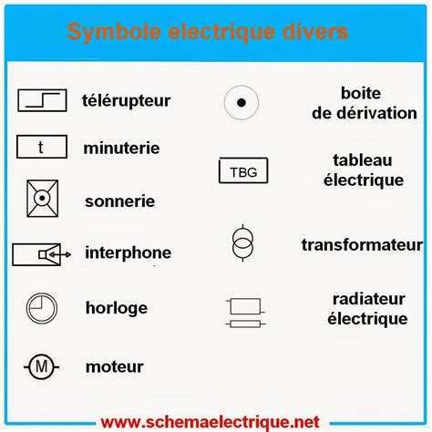 symbole electrique maison symbole schema electrique  nude porn