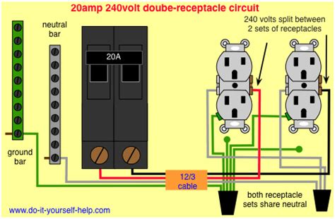 amp breaker wiring