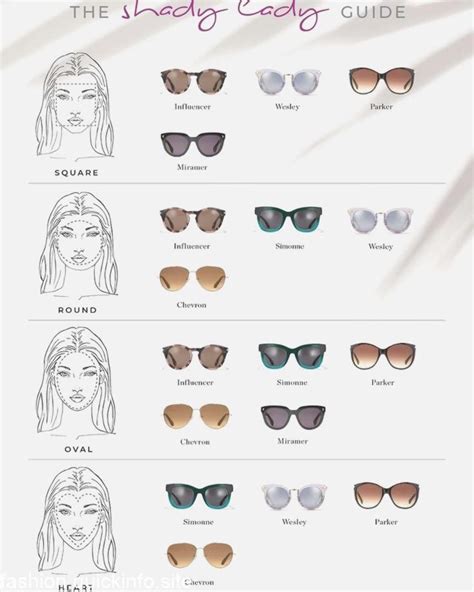 ever wondered which style of sunglasses suit your face shape heres our