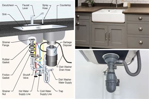 kitchen sink plumbing parts diagram home alqu
