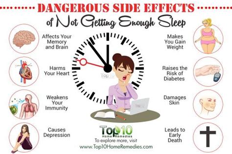 10 Dangerous Side Effects Of Not Getting Enough Sleep