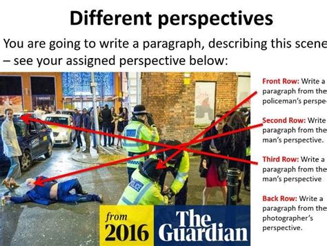 aqa lang paper    narrative voice  perspective teaching