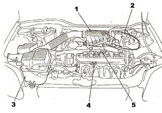 car wiring diagrams honda civic parts engines sohc