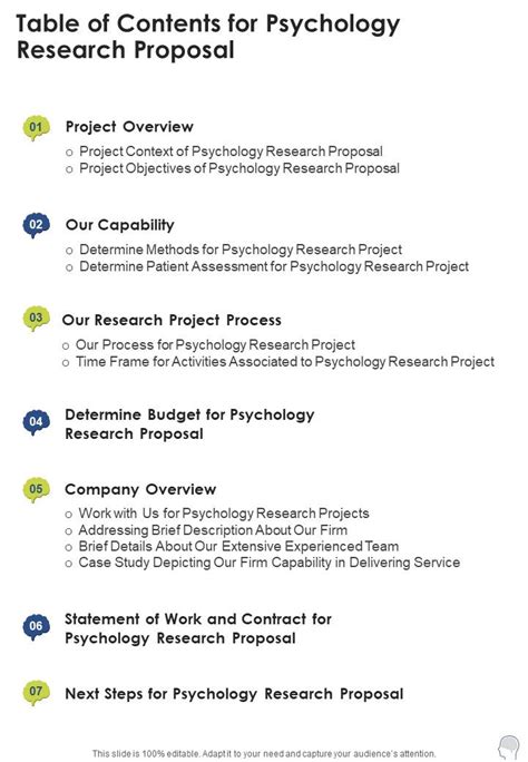 table  contents  psychology research proposal  pager sample