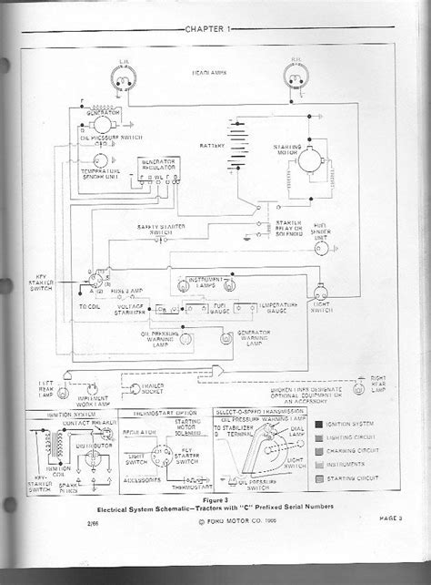 wiring diagram   ford  tractor approx  tractors ford caterpillar engines
