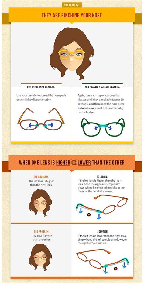 how should glasses fit around your ears rosalee warden