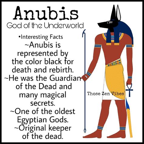 anubis egyptian god