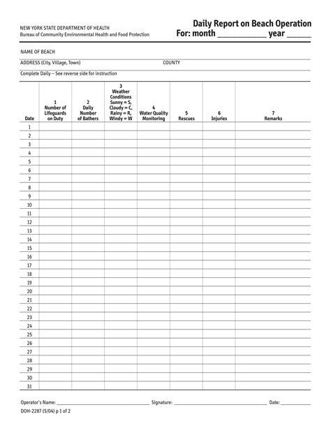 supervisor shift report template hq printable documents