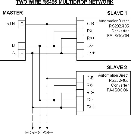 wiring diagram wiring diagram