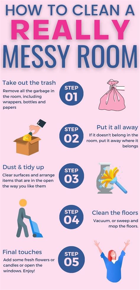 overwhelmed   mess cleaning tips  clean   messy room