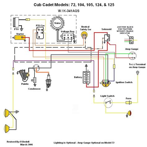 wiring diagram cub cadet  wiring diagram pictures