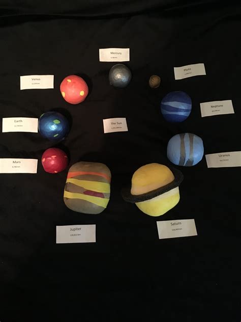 solar system   balloons rice space crafts  kids uranus