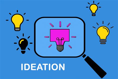 ideation smartpedia tinformatik