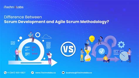 difference  scrum development  agile scrum methodology