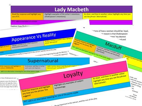 Macbeth Model Answer Appearance Vs Reality Reality Teaching