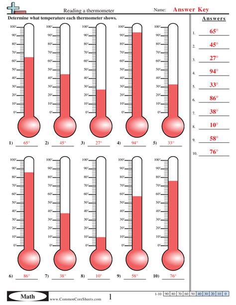 bell ringer thermometers measurement worksheets worksheets  kids