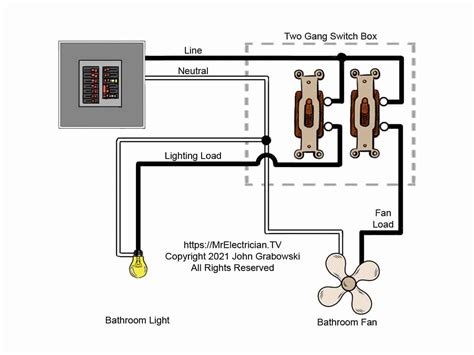 wire  double switch  fan  light