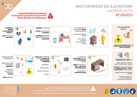 protocole de nettoyage desinfection bureau coronavirus covid