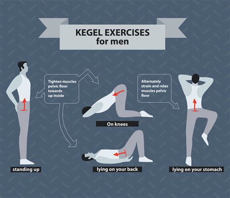 Kegel Exercises Center For Advanced Urology