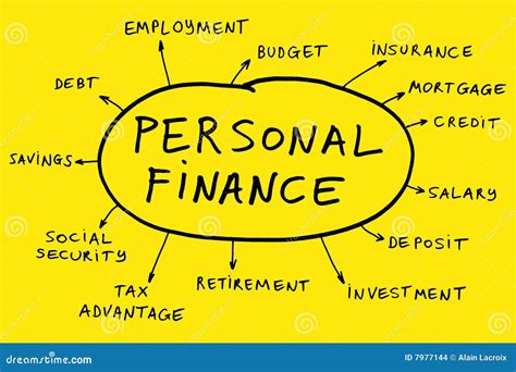 personal finance stock images image