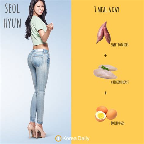 The Ultimate Korean Celebrity Diet Meal Plan