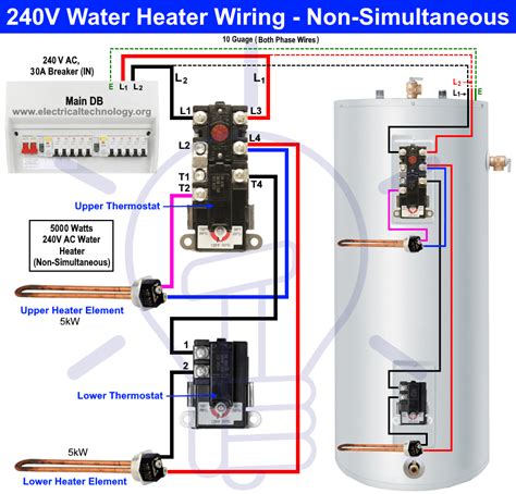 richmond electric water heater wiring diagram wire striper