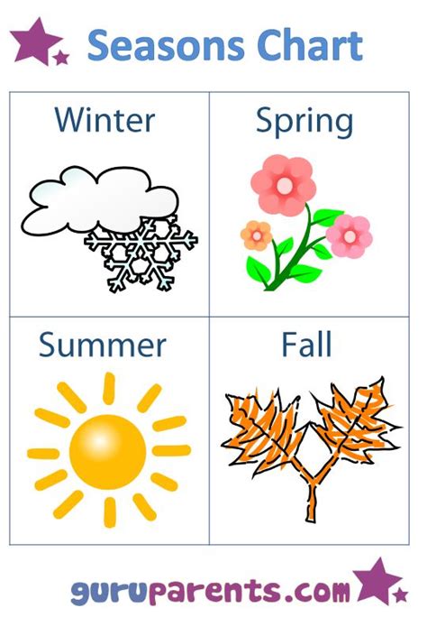 seasons charts seasons chart seasons worksheets seasons preschool