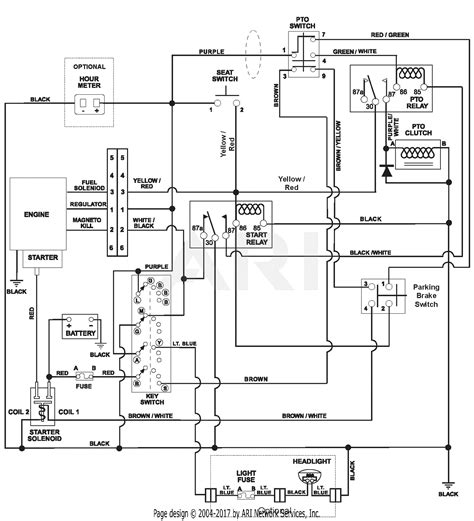 chinese atv wiring diagram cc derslatnaback