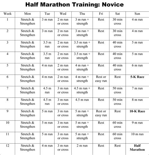 marathon training schedule happy  healthy