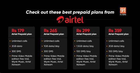 airtel  prepaid plans   airtel recharge plans  voice