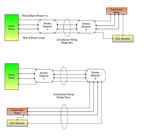 sound wiring diagram quell smoke alarm wiring diagram  smoke detectors series  optical