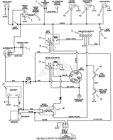 kubota tractor ignition switch wiring diagram wiring diagram