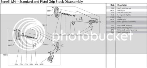 benelli  assembly diagrams