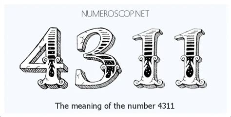 meaning   angel number      number