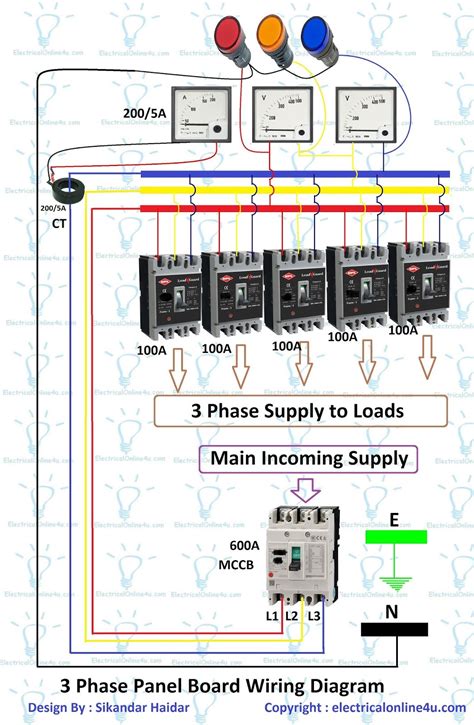 circuit panel wiring diagram house
