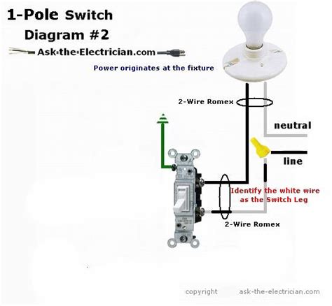 switch single pole wiring diagram   switch wiring diagram schematic