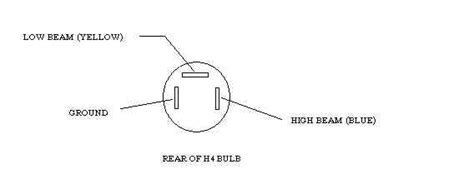headlamp wiring diagram wiring diagram