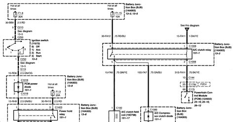 understanding car wiring diagram