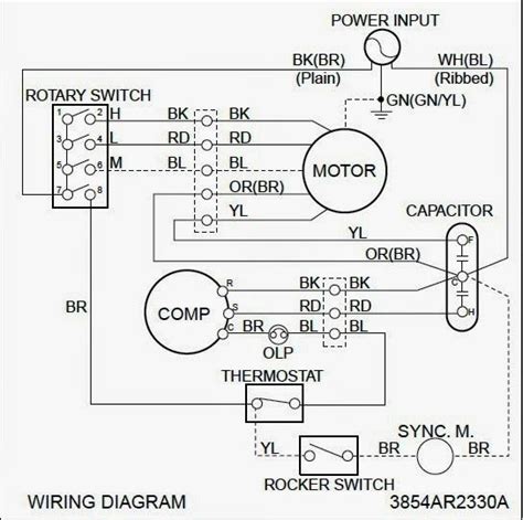 pin  boris mari   electrical wiring diagram electrical diagram ac wiring