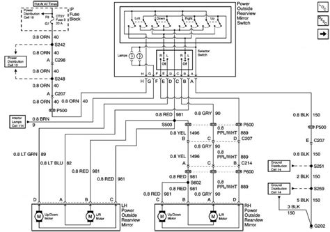 chevy silverado trailer wiring harness diagram wiring diagram